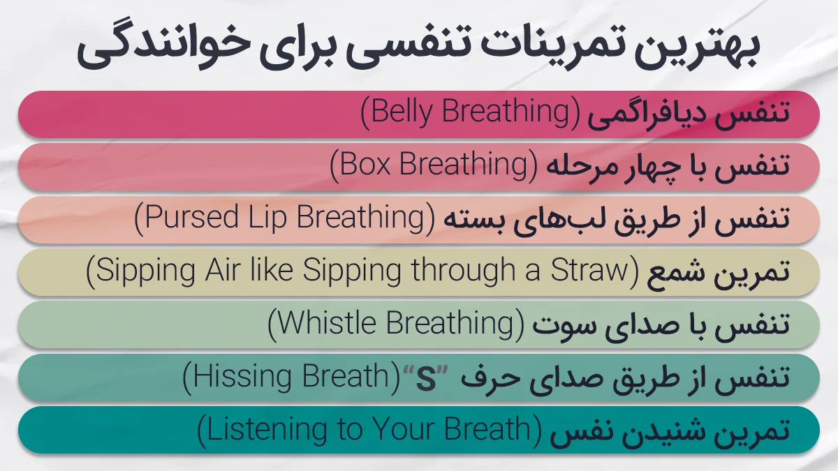 بهترین تمرینات تنفسی برای خوانندگی